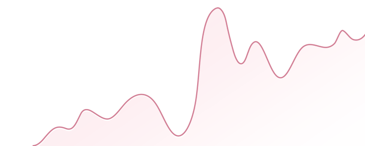 Section background